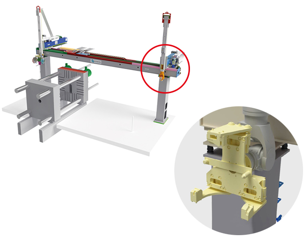 DAG 1200 and DAG 1100 Systems